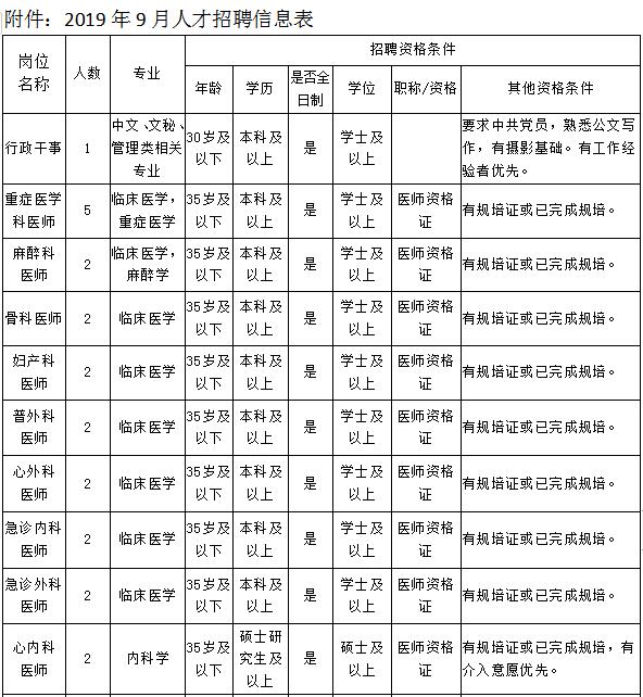 南宁司机最新招聘信息及相关探讨分析