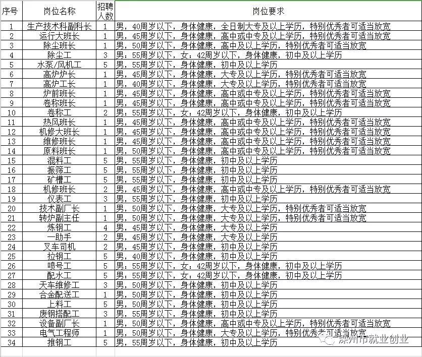 茂南最新招聘动态与职业机遇深度解析