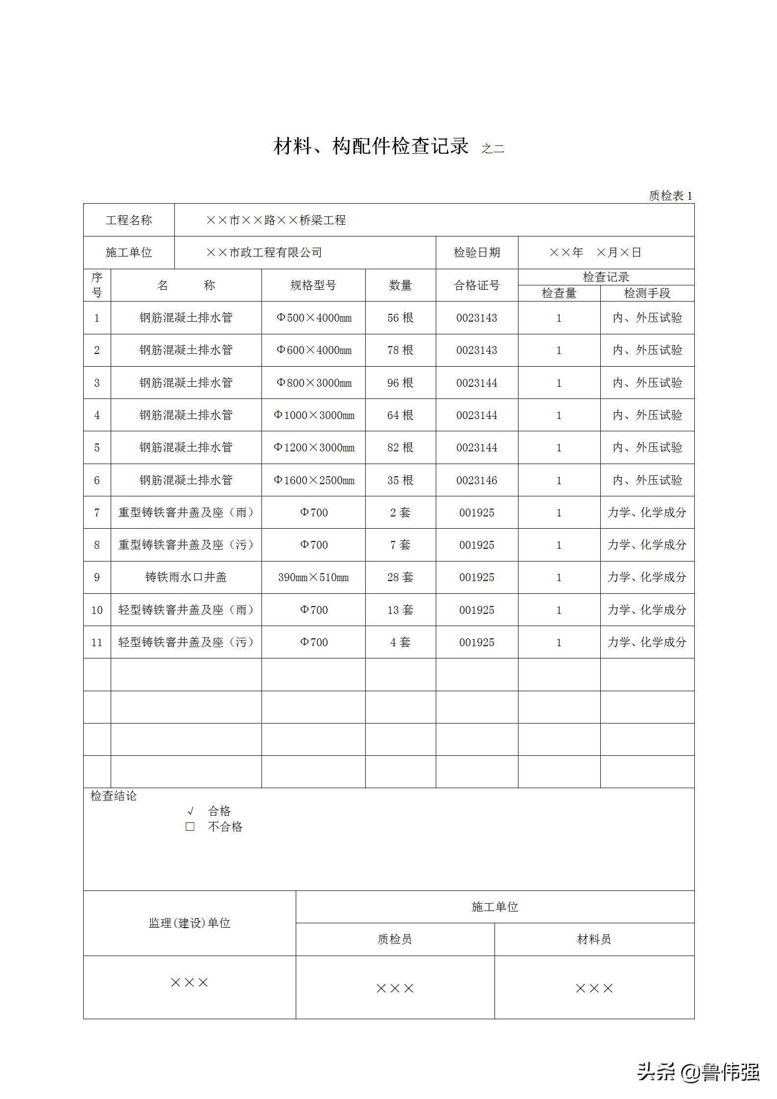 最新工程资料表格的应用与管理方法探讨