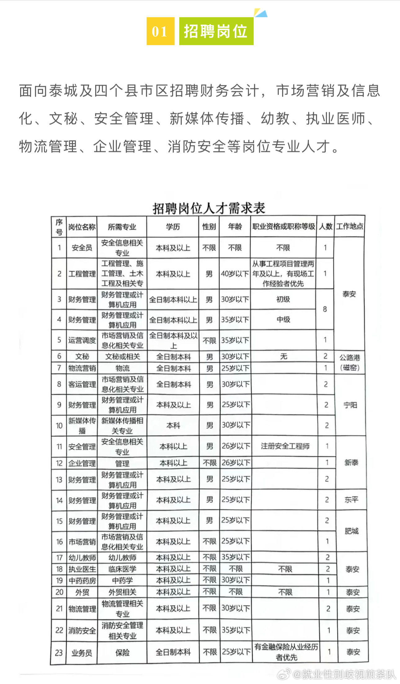 新蔡招聘网最新招聘动态深度解析及求职指南