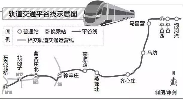 平谷线地铁进展顺利，未来交通出行将更加便捷，最新消息汇总