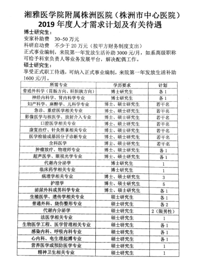 株洲医院最新招聘信息全面解析