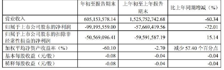 ST中安消最新动态与行业展望，洞悉行业趋势与前景